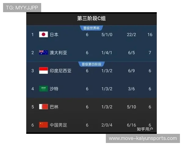 2025年度全球足球球星排名前十强全面解析与评选标准