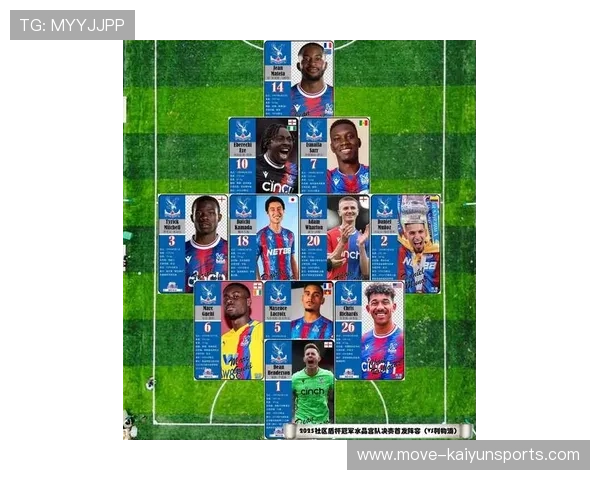 2025年足球现役前六大球星排名揭晓 各项数据一较高下