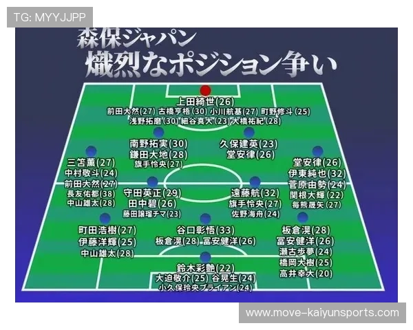 日本足球海外球星实力排名揭晓：谁是当前最具影响力的球员